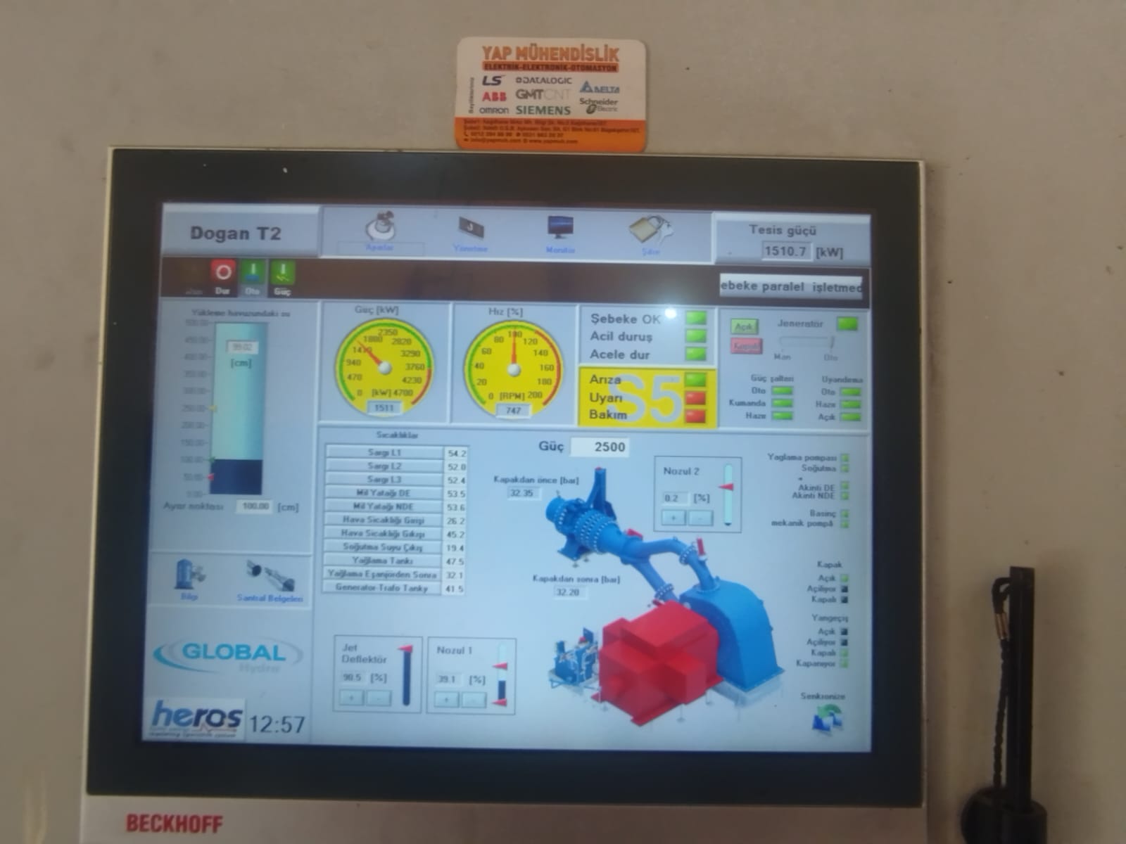 Beckhoff SCADA HES Kontrol Ekranı