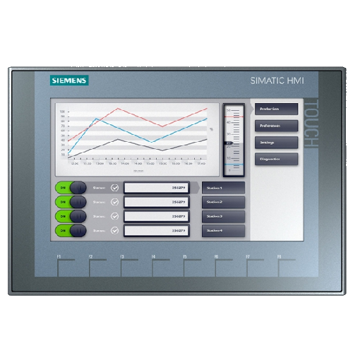 Basic Panel