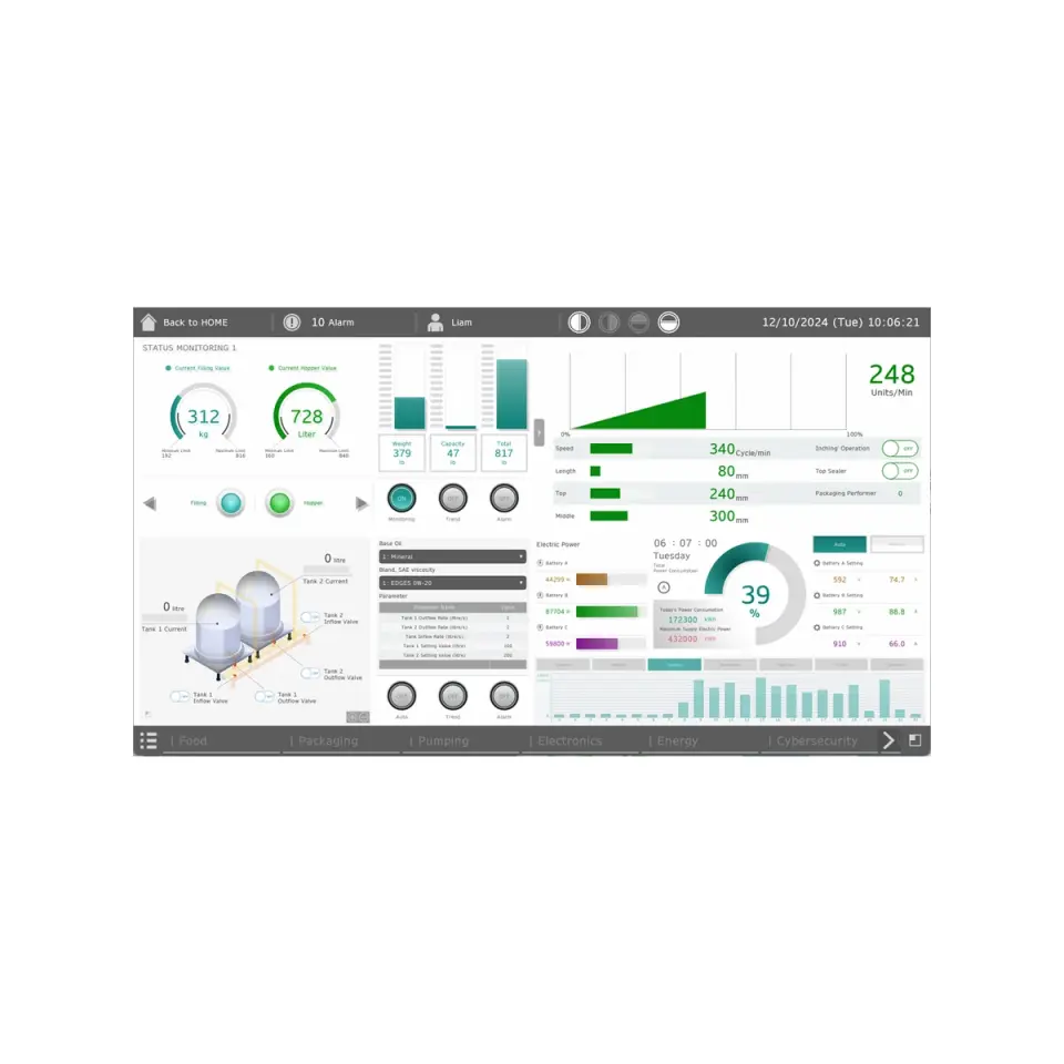 Schneider HMIRTWCZLSPAZZ, Harmony iPC, EcoStruxure Operator Terminal Expert, Runtime IPC ve PC Lisansı, Dijital